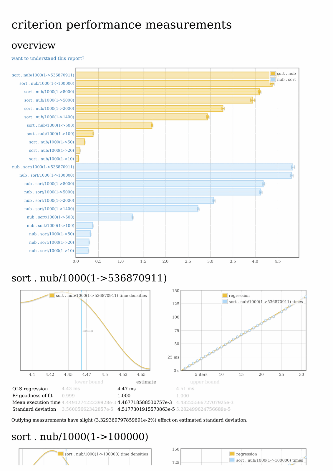 !!! File Images/report-sort-nub5.O2.[1131x1600@256].png not found !!!